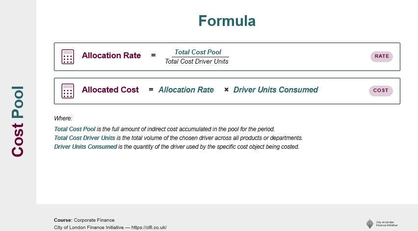 Cost pool formula showing allocation rate and allocated cost using total cost pool and cost driver units — CLFI